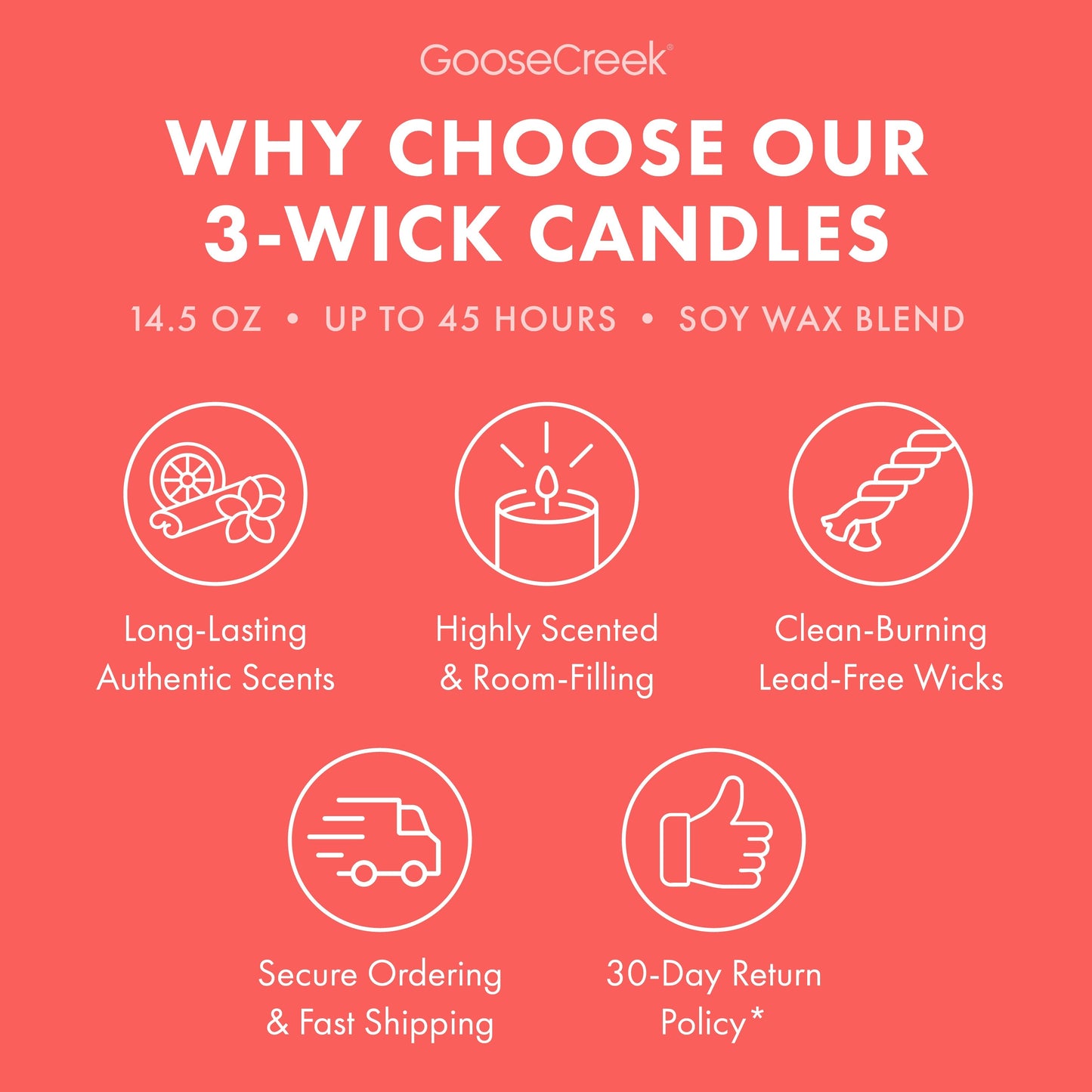 Mango Sunshine 3-Wick Candle