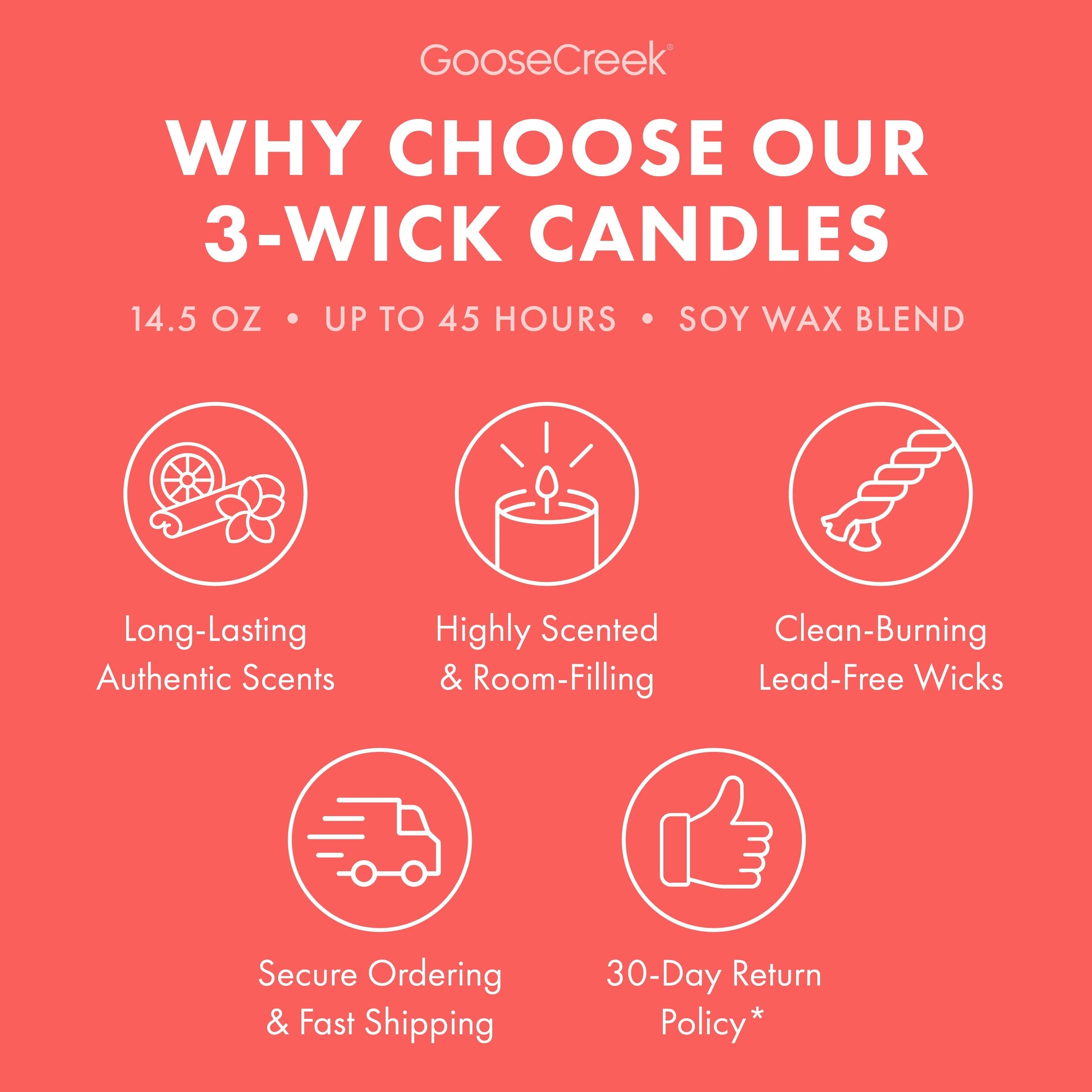 Mango Sunshine 3-Wick Candle