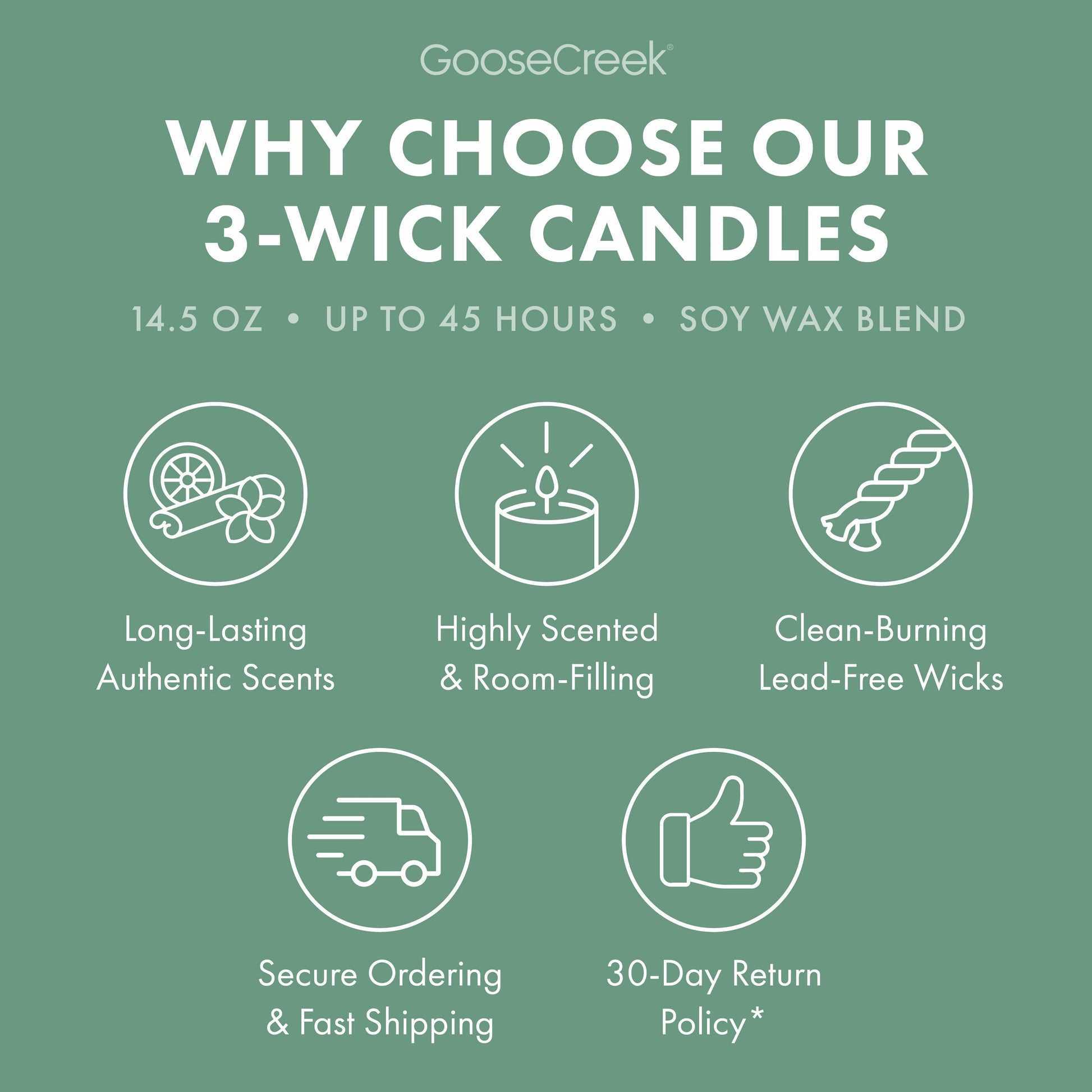 Minted Eucalyptus 3-Wick Candle