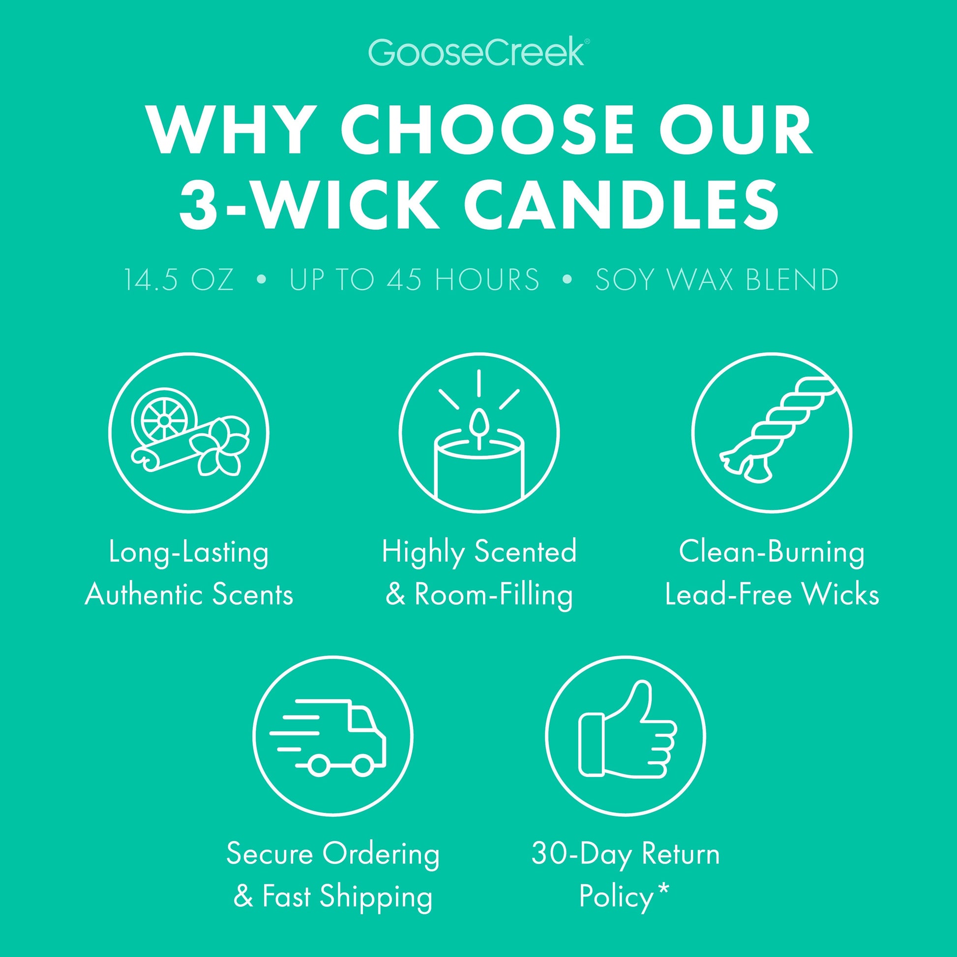 Ocean Blooms 3-Wick Candle