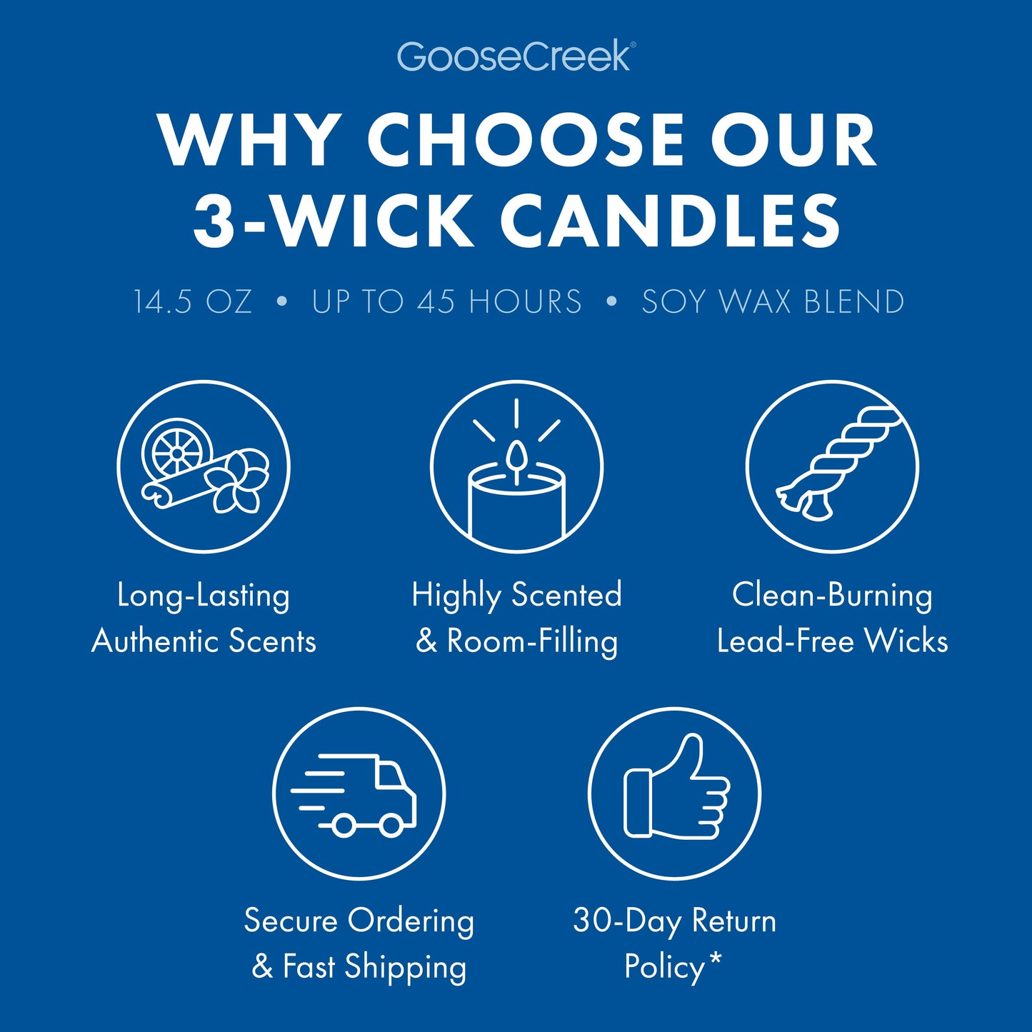 Oceanview Room 3-Wick Candle