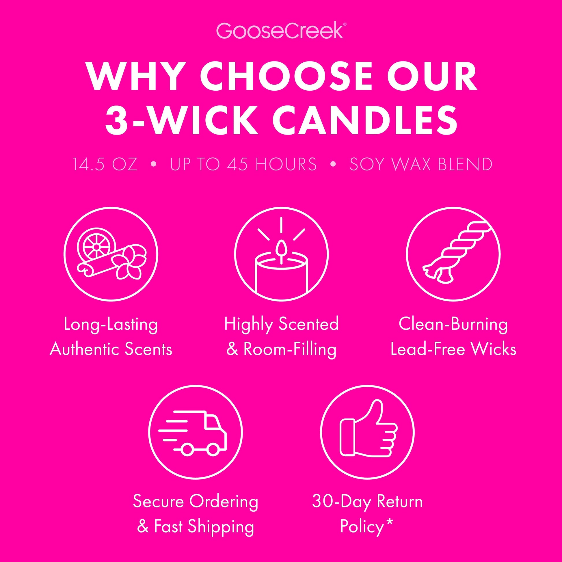 Pink Lemonade 3-Wick Candle