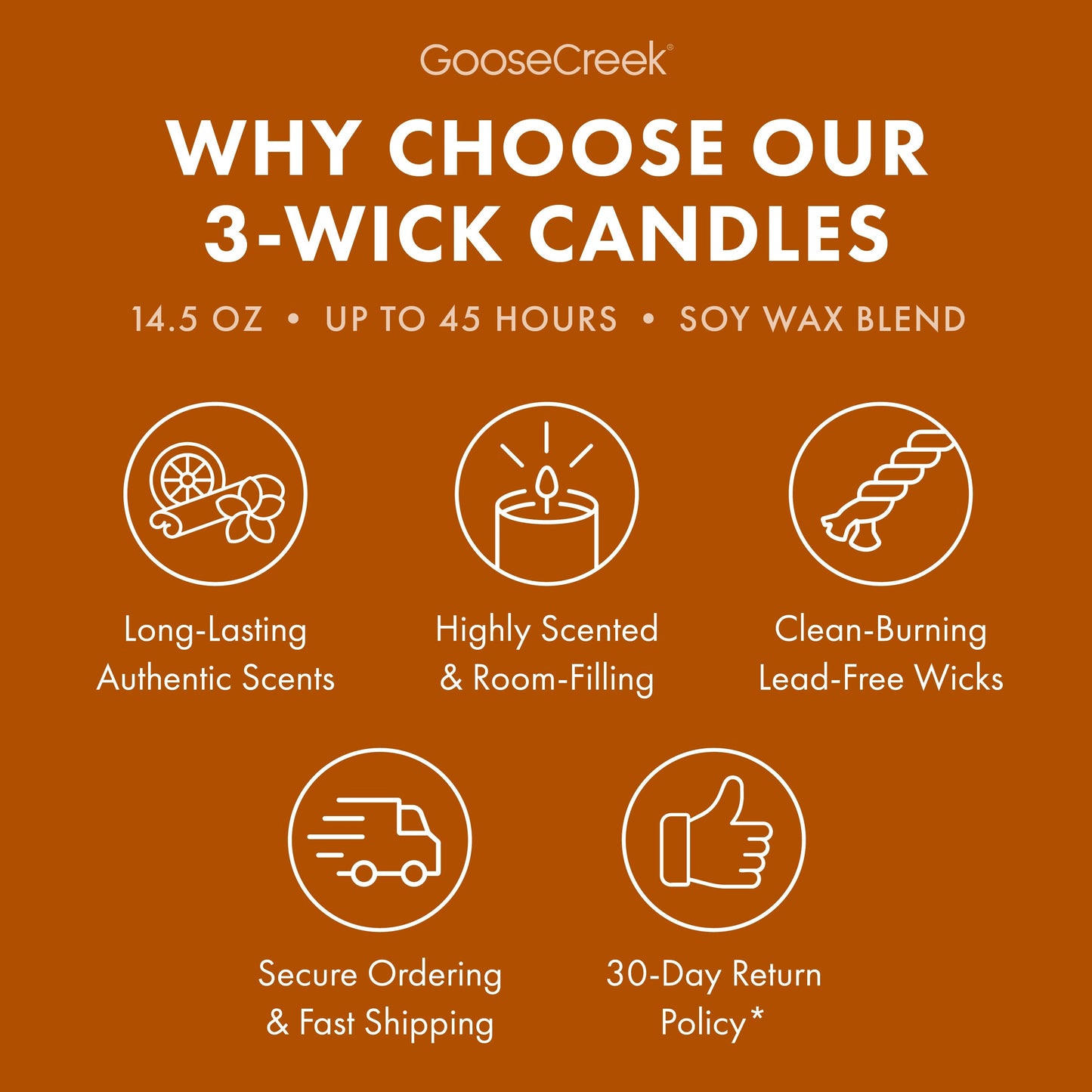 Pumpkin French Toast 3-Wick Candle