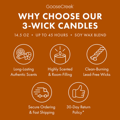 Pumpkin French Toast 3-Wick Candle