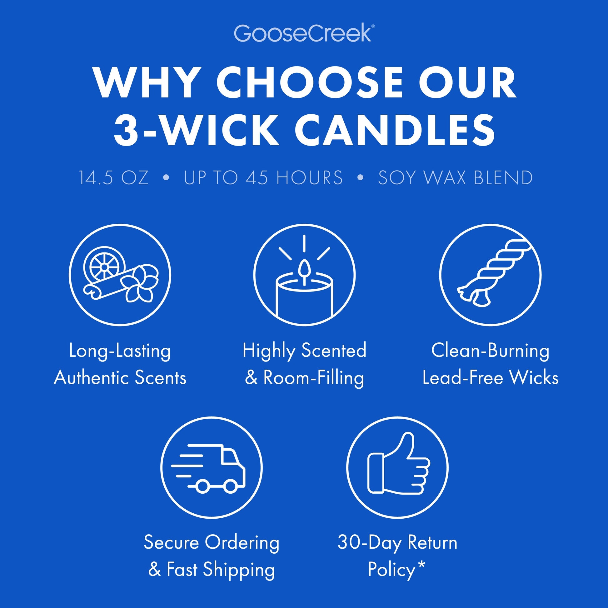 Red, White & Blue 3-Wick Candle