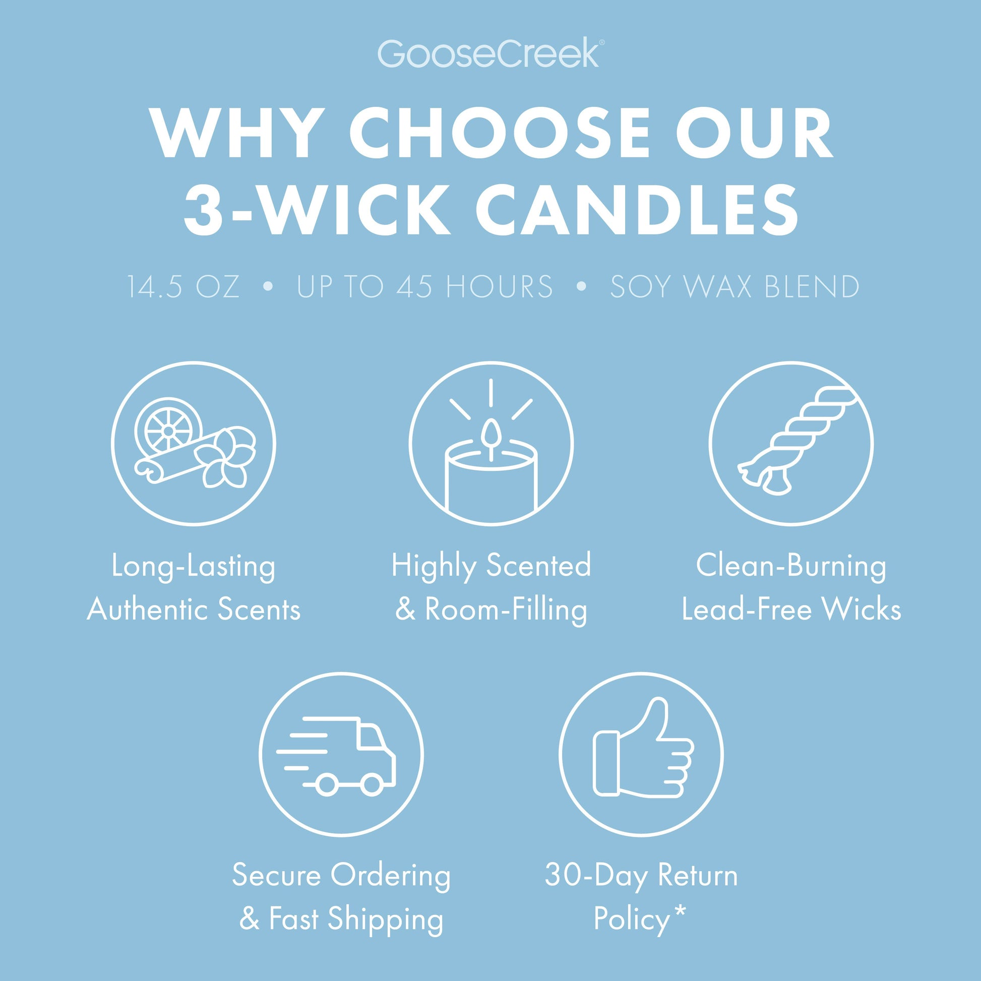 Rocket Power Nickelodeon 3-Wick Candle