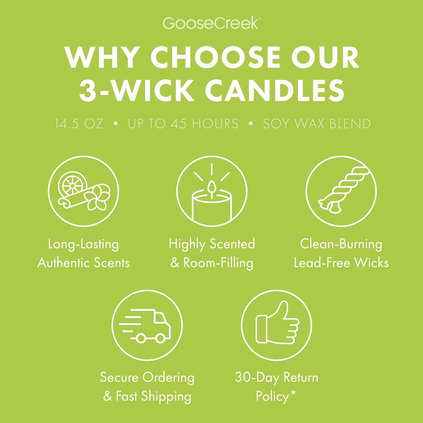 Rugrats Nickelodeon 3-Wick Candle