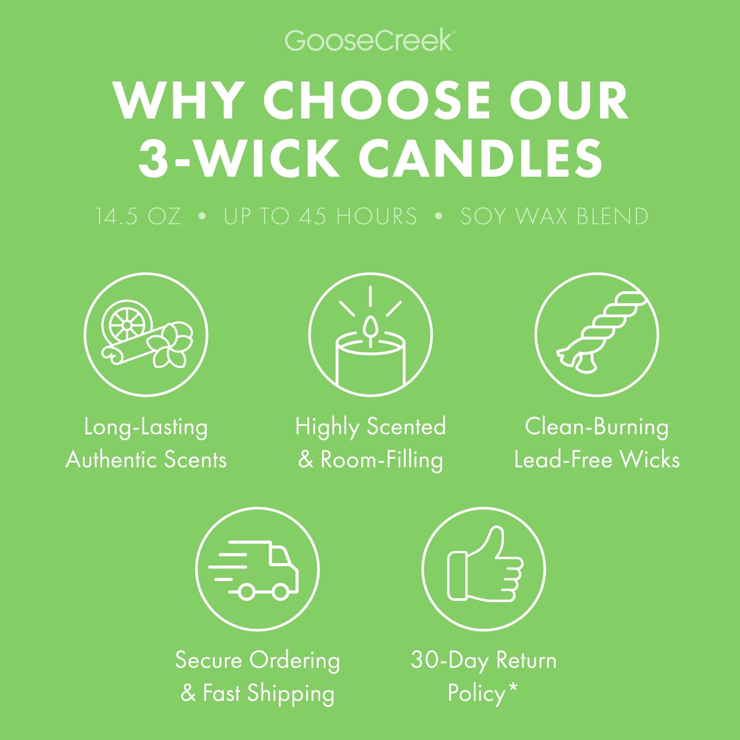 Saltwater Seagrass 3-Wick Candle