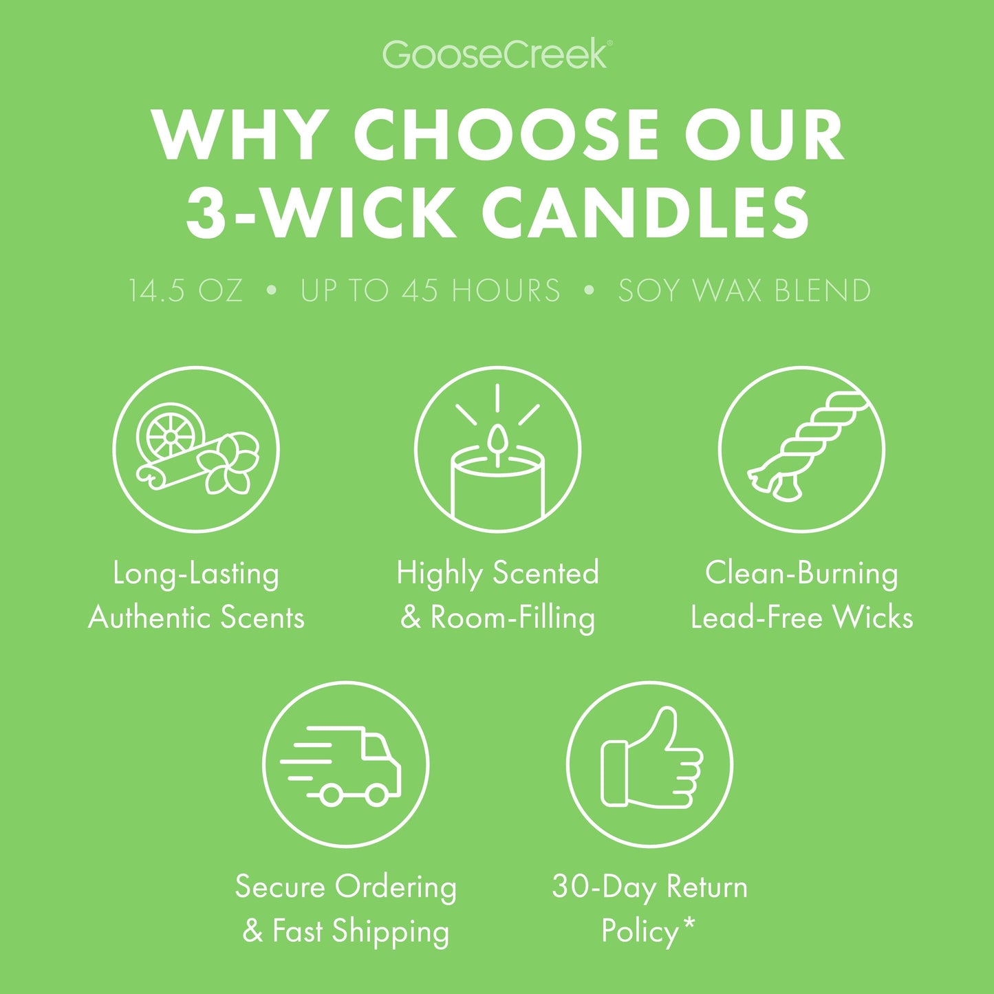 Saltwater Seagrass 3-Wick Candle