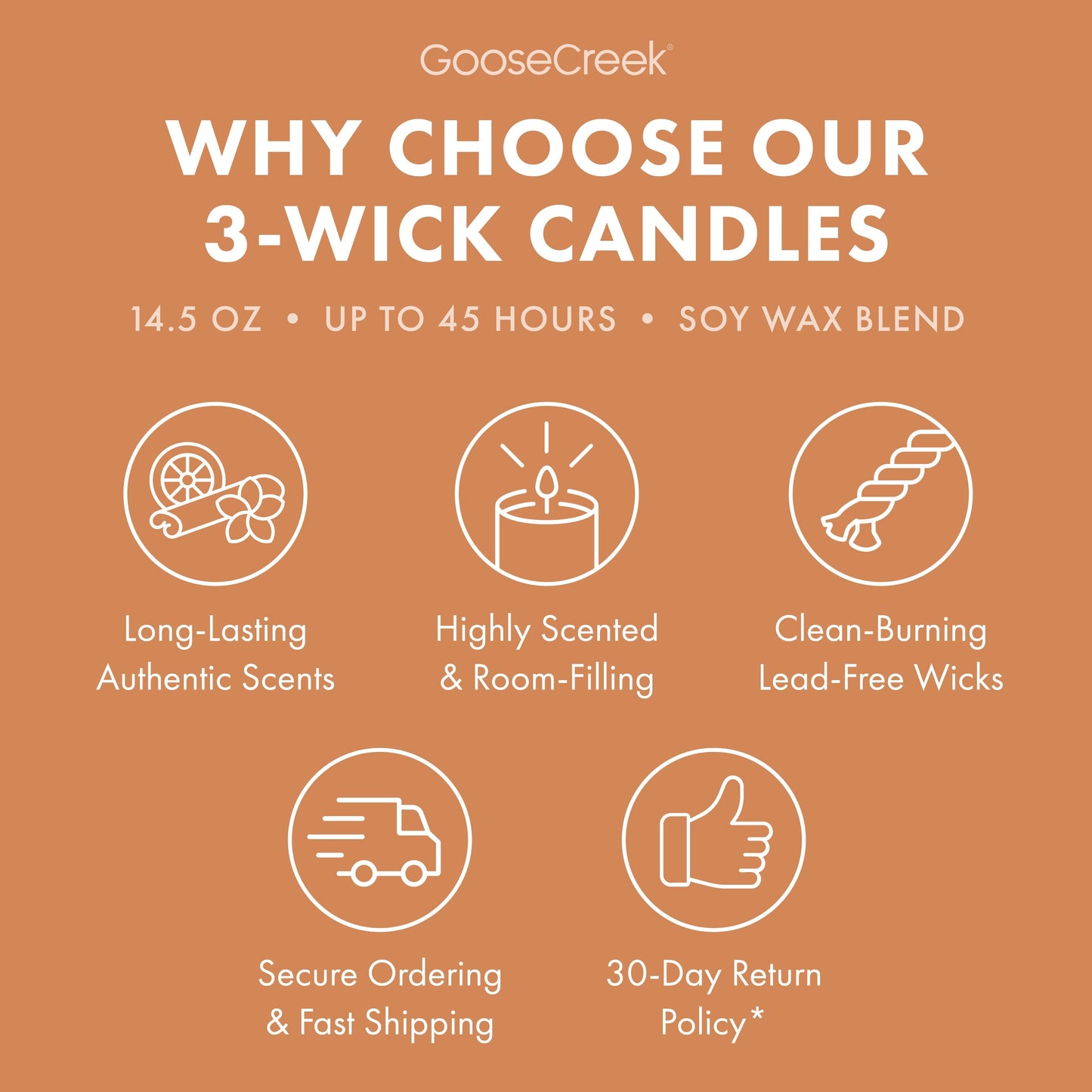 Sand Castles 3-Wick Candle