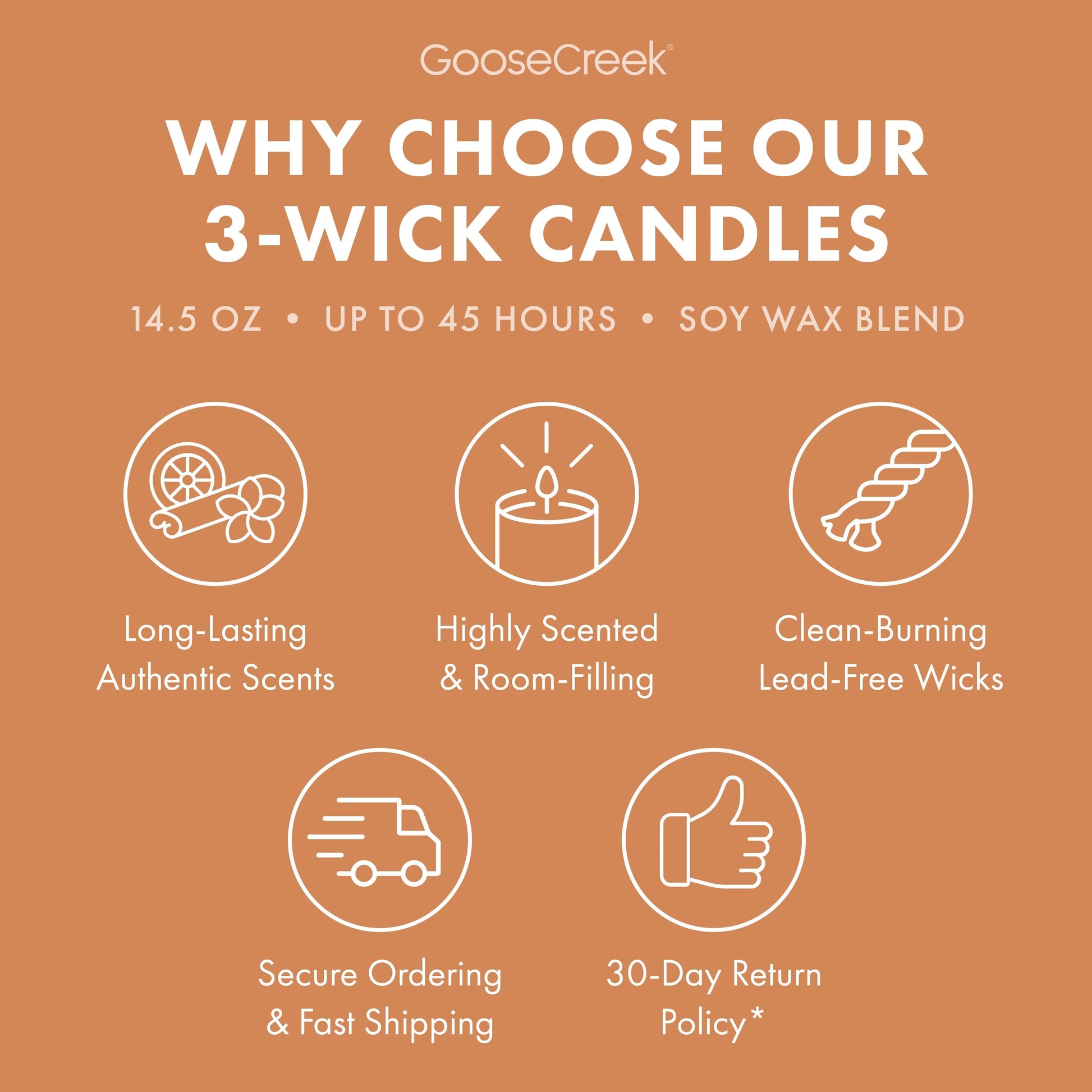 Sand Castles 3-Wick Candle