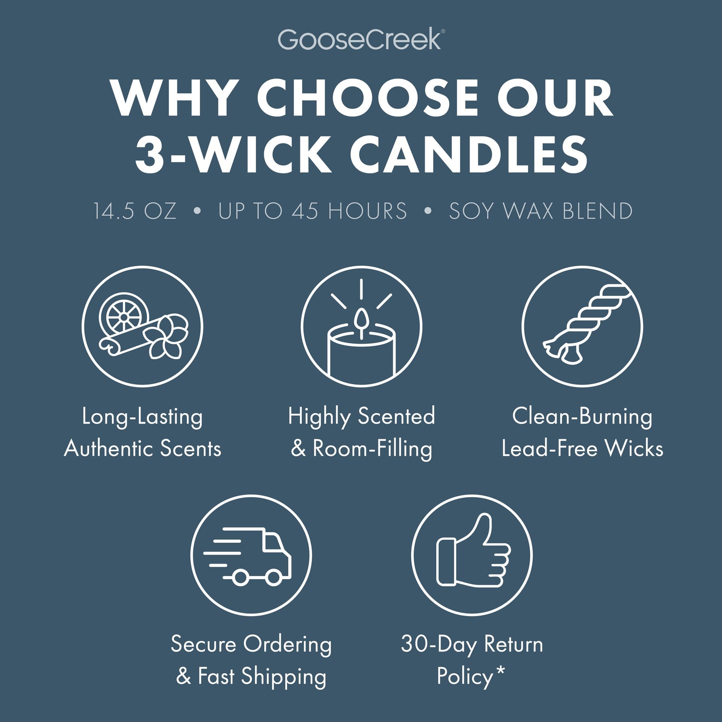 Seastone & Lotus 3-Wick Candle