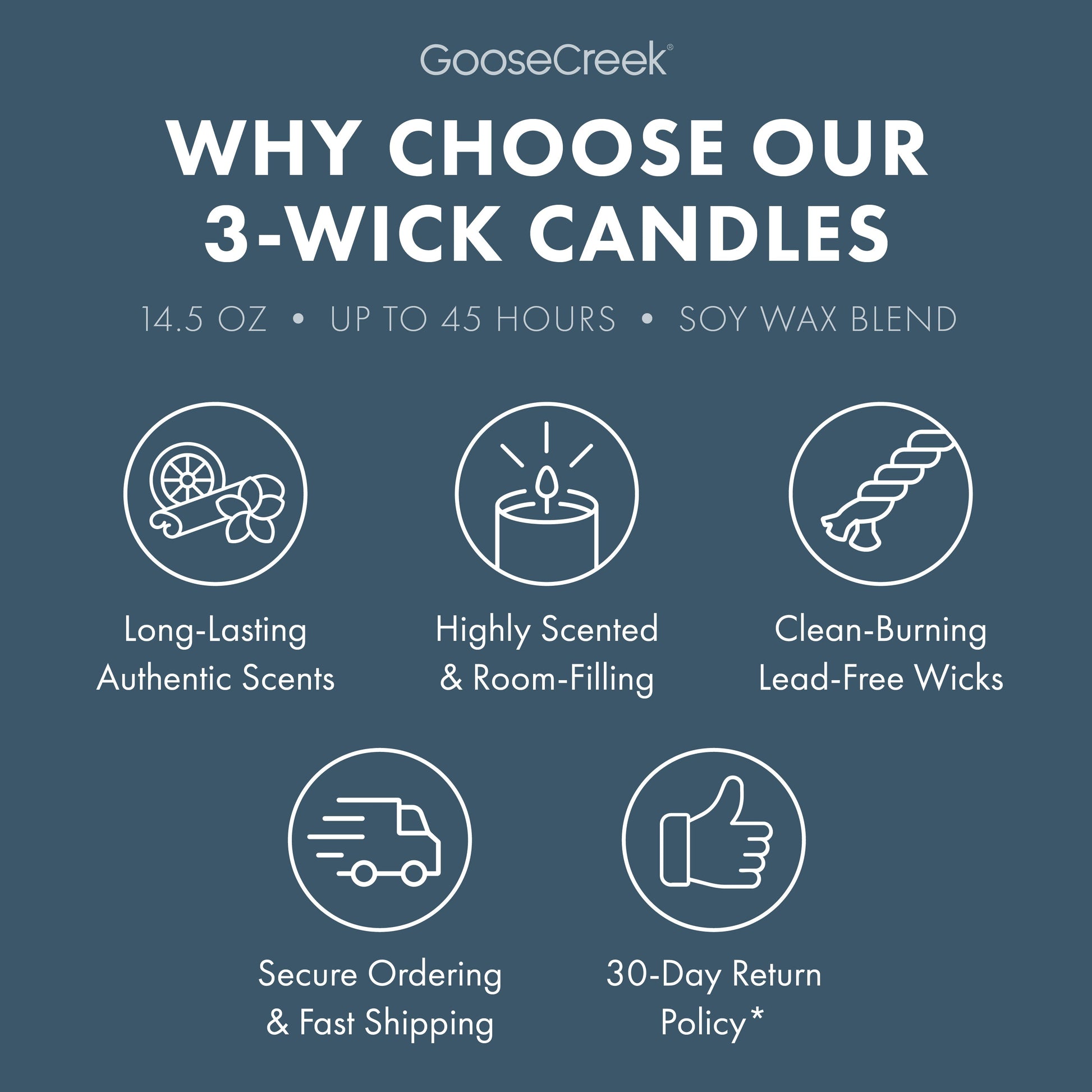 Seastone & Lotus 3-Wick Candle