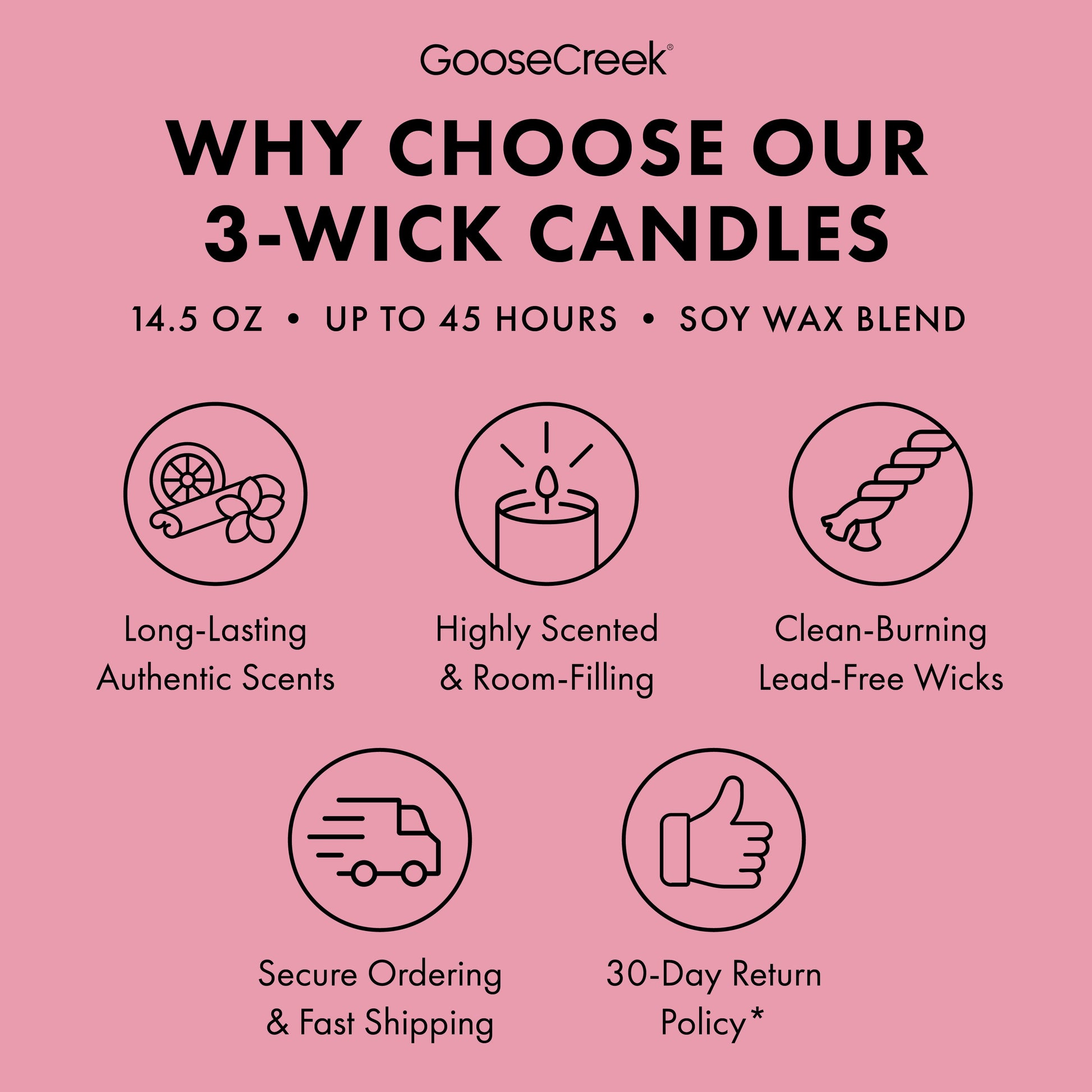Strawberry Sponge Cake 3-Wick Candle