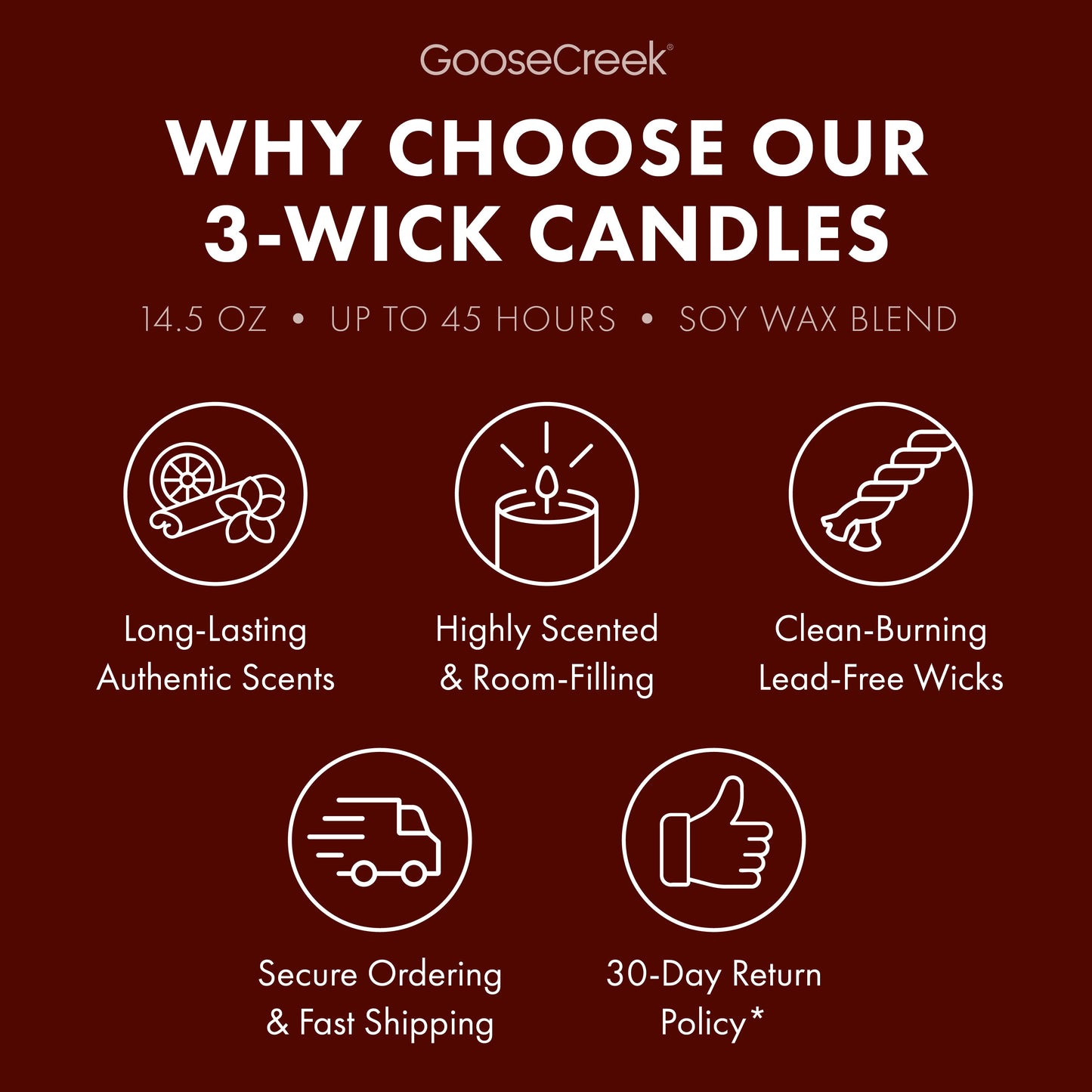Sunlit Path 3-Wick Candle
