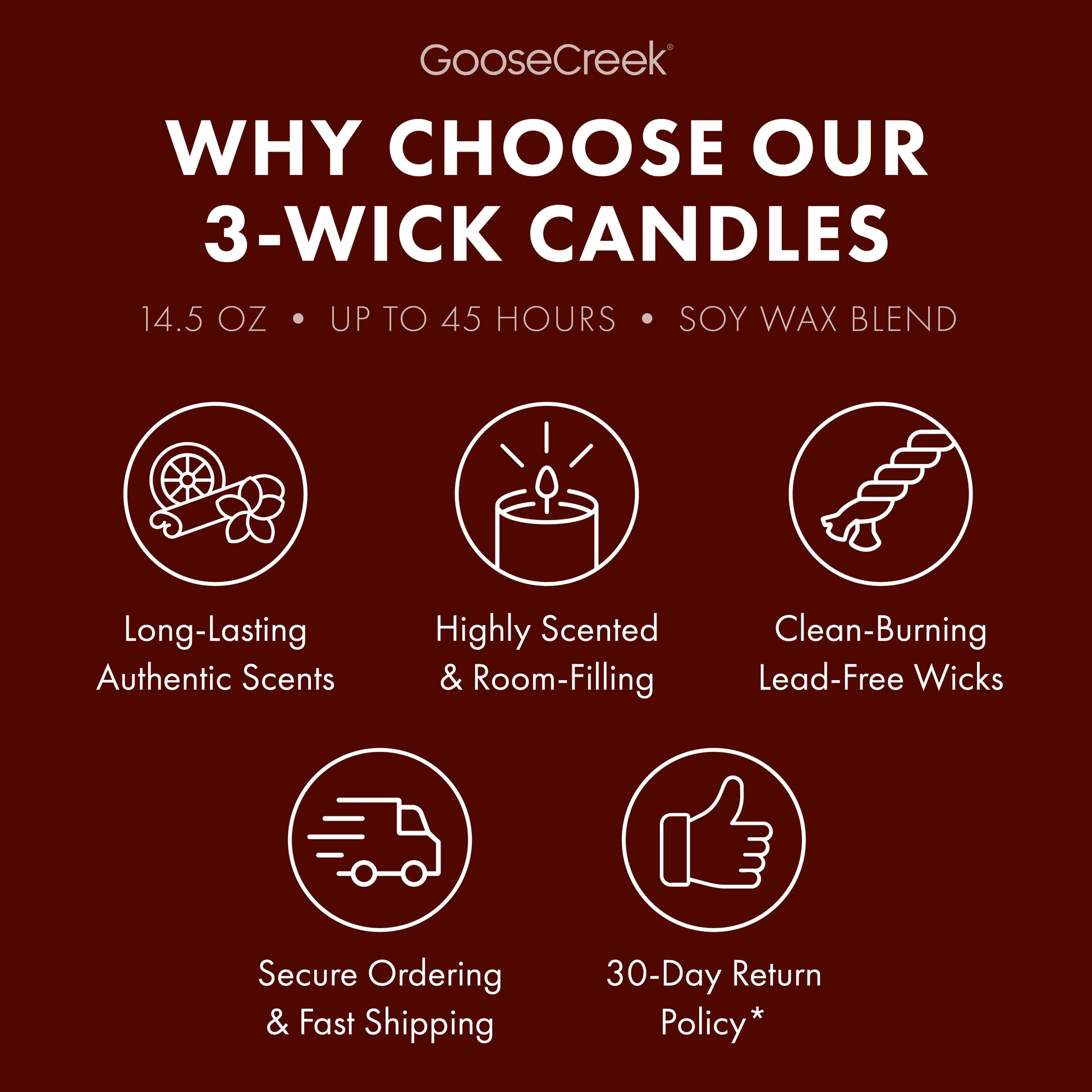 Sunlit Path 3-Wick Candle