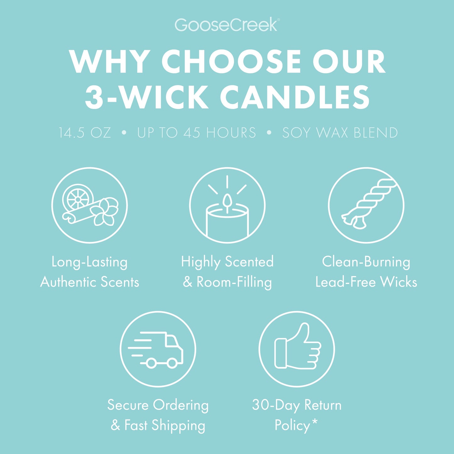 Sweet Salt Water Taffy 3-Wick Candle