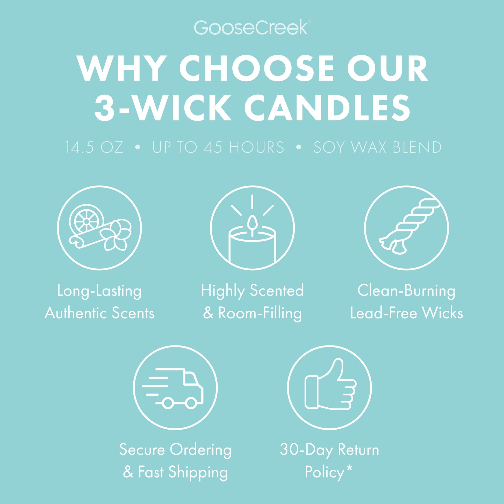 Sweet Salt Water Taffy 3-Wick Candle
