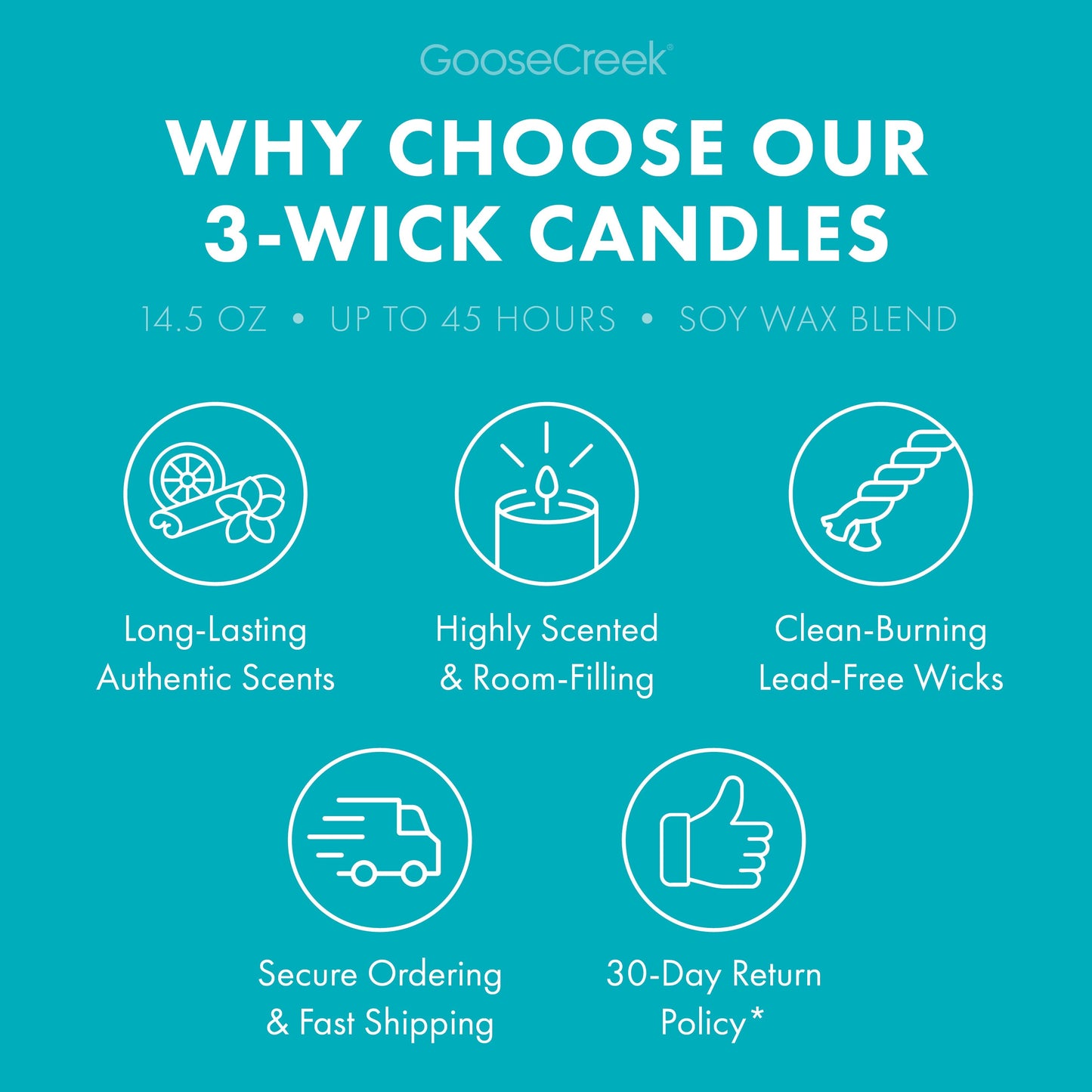 Tropical Daydream 3-Wick Candle