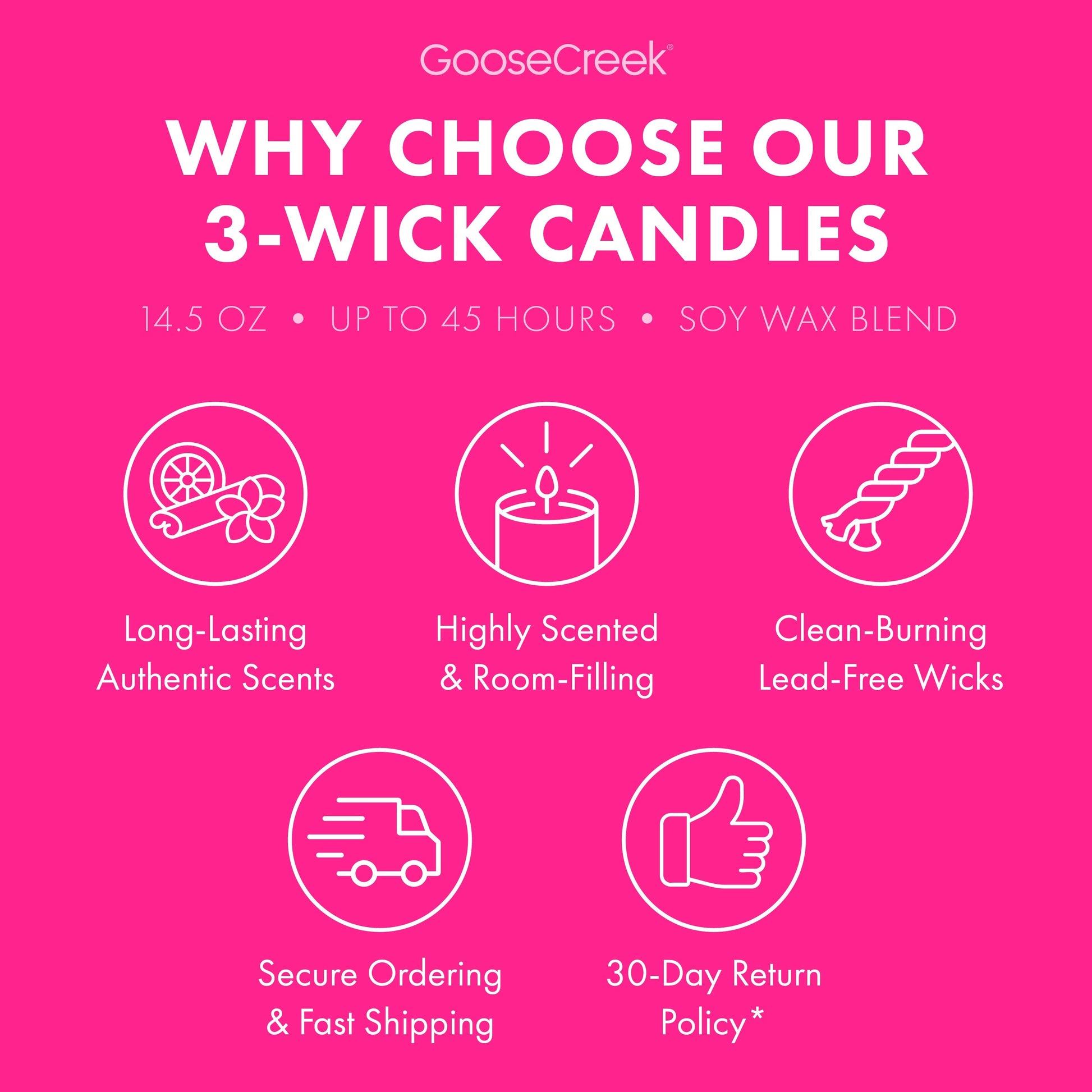 Tropical Daydream 3-Wick Candle